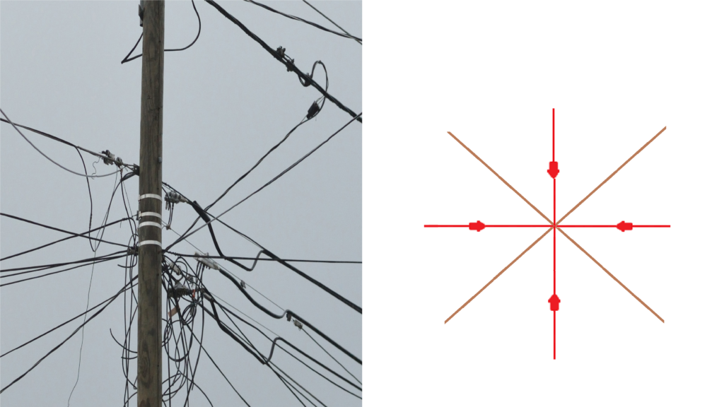 Different BusBar Schemes in Electrical Substations