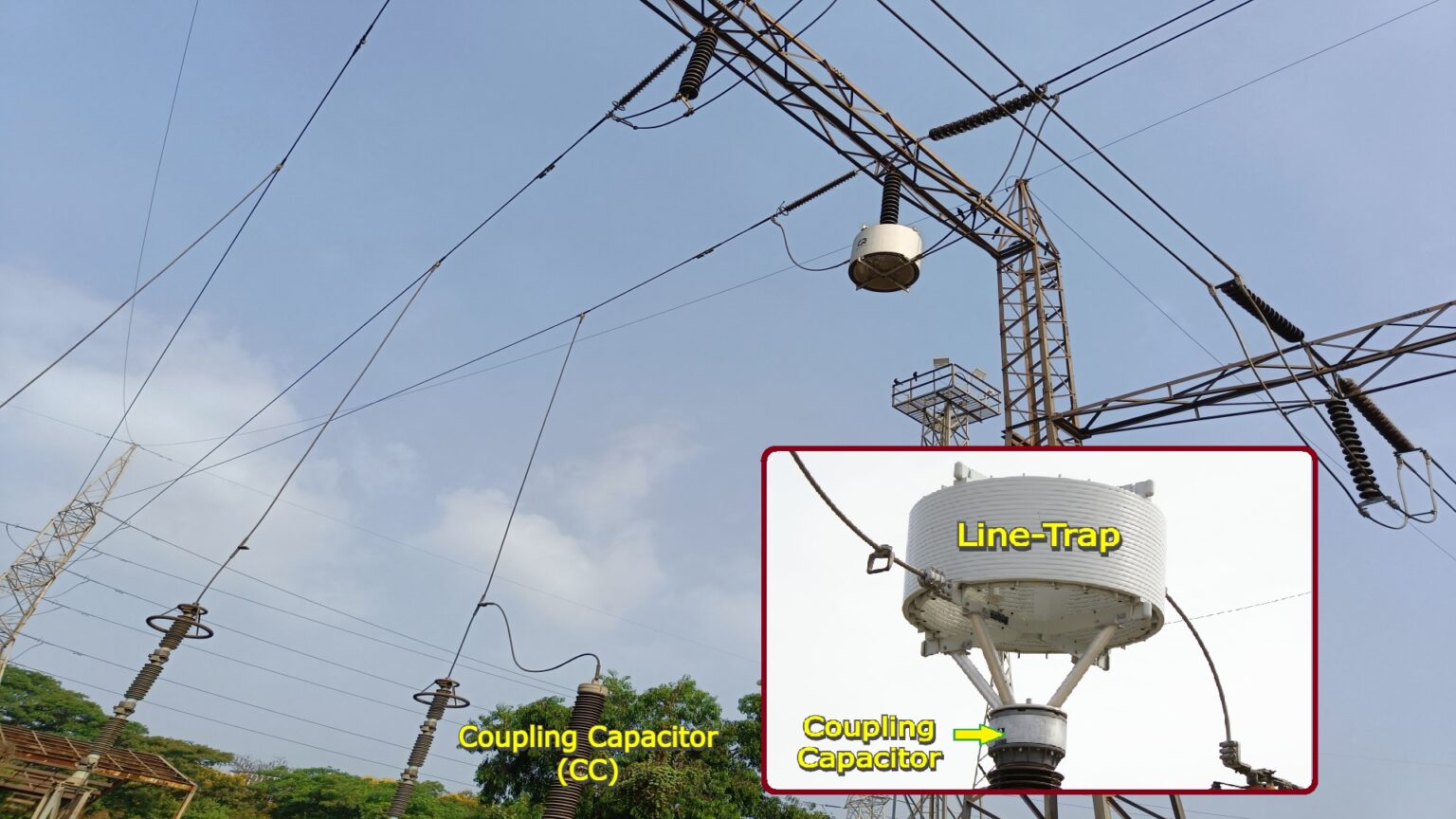 Wave Trap & Coupling Capacitor in Substations