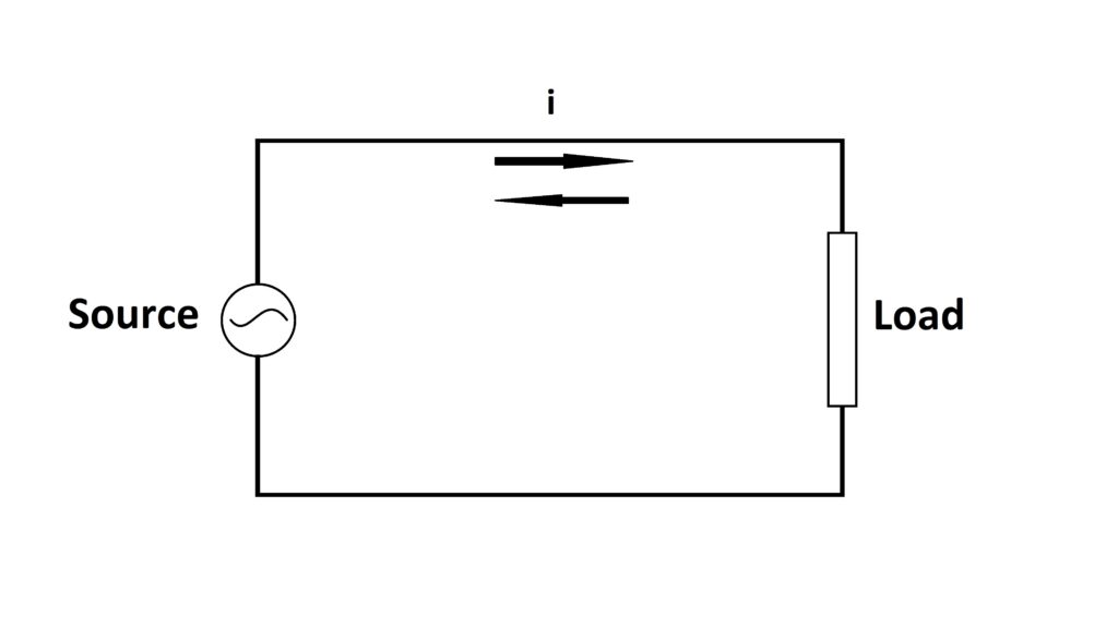 power-factor-penalty-importance-of-reactive-power