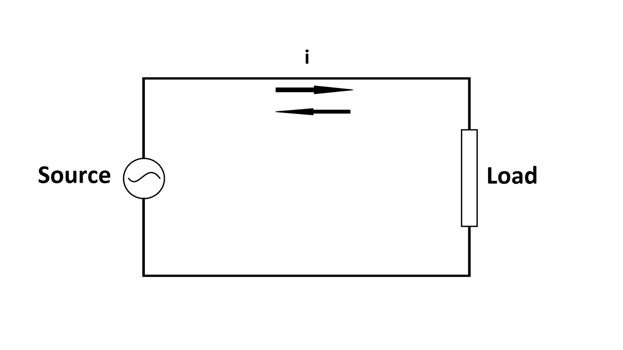 power-factor-penalty-importance-of-reactive-power