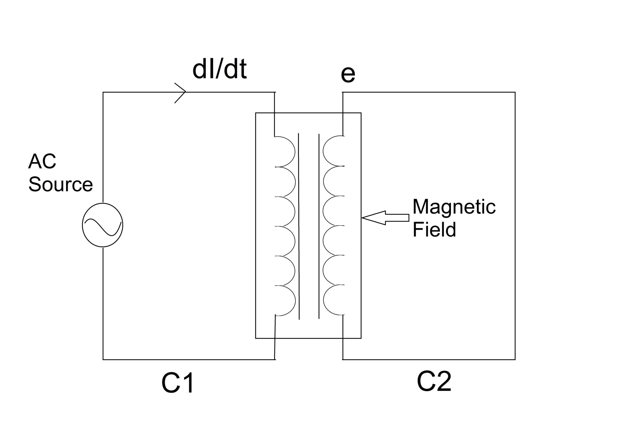 Power Transformer Working Principle Mutual Induction